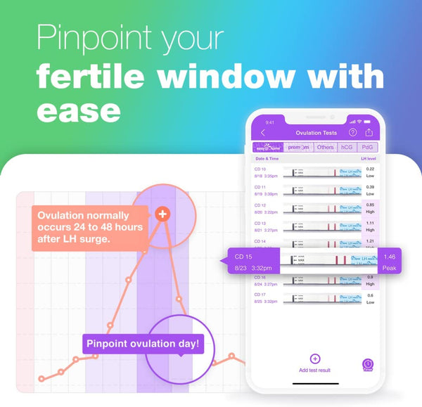 Easy@Home 100 Ovulation Test and 20 Pregnancy Test Strips, FSA Eligible Ovulation Test Kit Powered by Premom Ovulation Predictor Free iOS&Android APP,100LH +20HCG +120 Urine Cups--Package May Vary