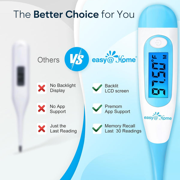 Thermomètre basal oral numérique Easy @ Home avec grand écran LCD rétroéclairé bleu, EBT-100-Blue