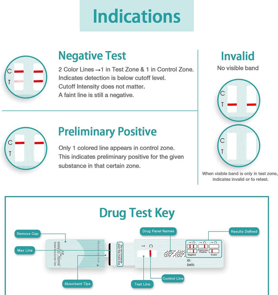 Easy@Home 25 Pack Nicotine Urine Test Strips Kit, Sensitive Rapid Testing Detection 200 ng/mL #ECOT-114