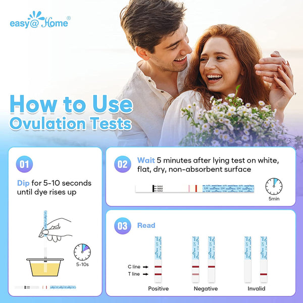 Easy@Home Ovulation Test Strips, 100 Pack Fertility Tests, Ovulation Predictor Kit, FSA Eligible, Powered by Premom Ovulation Predictor iOS and Android App, 100LH+100 Urine Cups