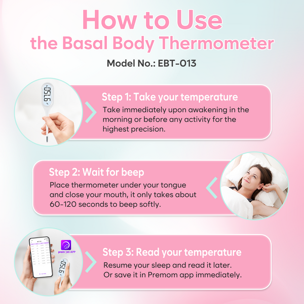 Digital Basal Body Thermometer: Easy@Home Accurate BBT for Ovulation Tracking & Fast Oral Thermometer with Large LCD Backlit Display | 1/100th Degree High Precision & Memory Recall | EBT-013