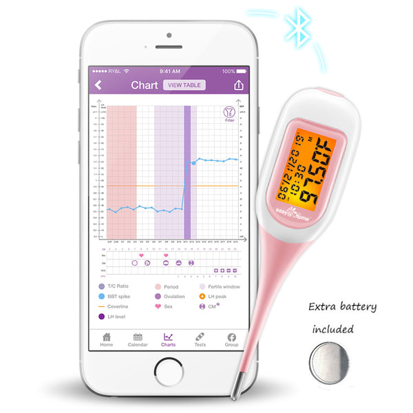 Easy@Home Smart Basal Thermometer, Large Screen and Backlit, FSA Eligible, Period Tracker with Premom(iOS & Android) - Auto BBT Sync, Charting, Coverline & Accurate Fertility Prediction EBT-300