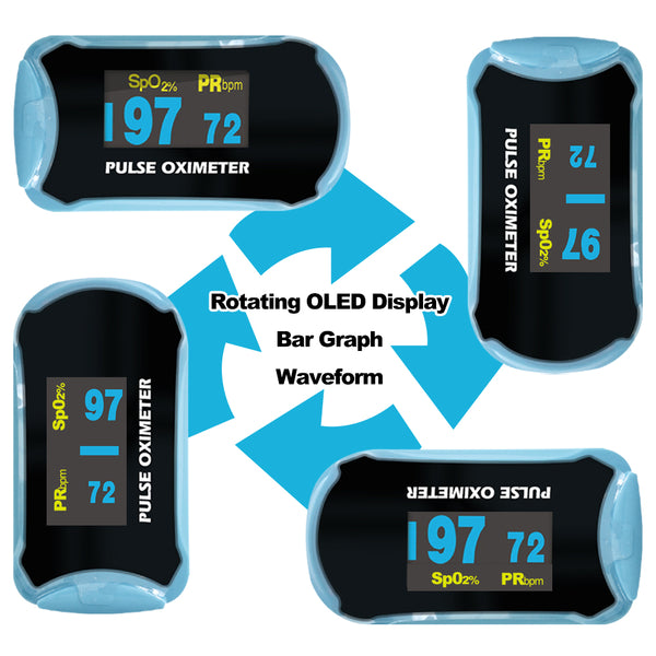 Oxymètre de pouls du bout des doigts Easy @ Home SpO2 Compteur de saturation en oxygène sanguin et moniteur de fréquence cardiaque, écran OLED rotatif -EHP029