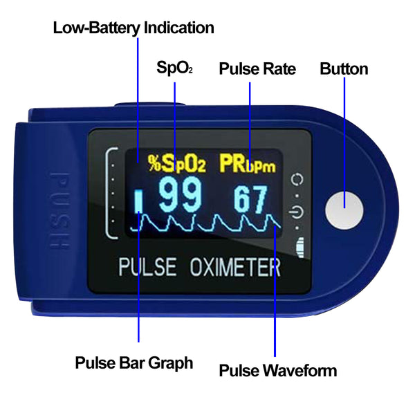 Easy@Home Oxímetro de pulso Medidor de saturación de oxígeno en la sangre SpO2 y monitor de frecuencia cardíaca, pantalla OLED giratoria con baterías incluidas y cordón portátil -EHP050