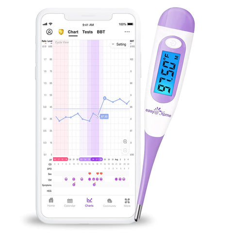 Termómetro basal digital Easy @ Home con pantalla LCD retroiluminada grande, alta precisión de 1/100 grados y recuperación de memoria, para seguimiento de la ovulación y planificación familiar natural, EBT-100B-P  (púrpura)