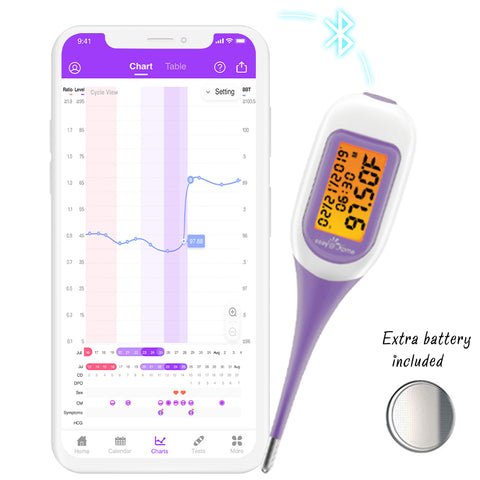 Easy@Home Smart Basal Thermometer, Large Screen and Backlit, Period Tracker with Premom (iOS & Android) - Auto BBT Sync, Charting, Coverline, Accurate Fertility Prediction EBT-300 Purple