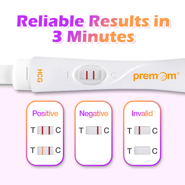 Prueba de embarazo Premom Sticks (paquete de 5), pruebas de hCG Midstream con predicción de ovulación iOS y aplicación de Android, PM1-M3-5